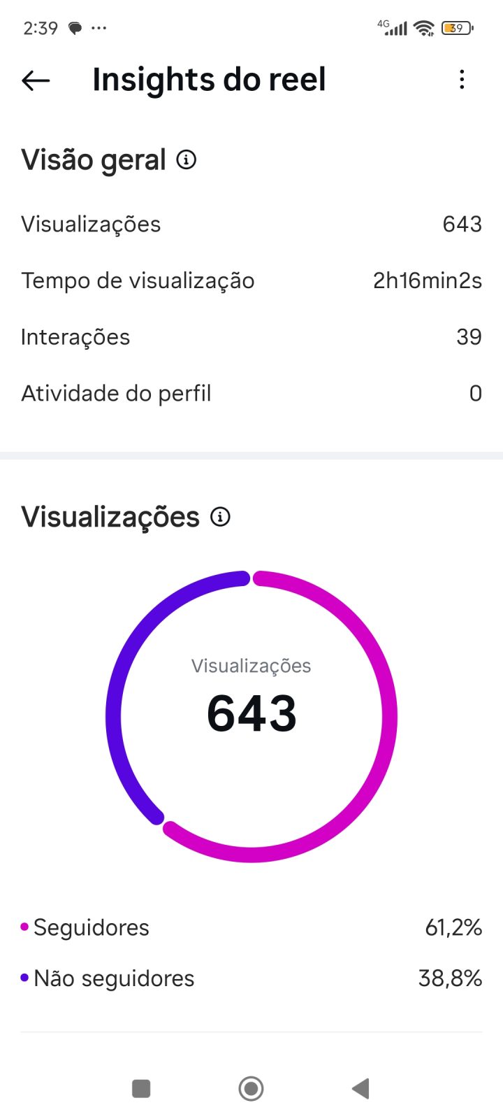 Métrica