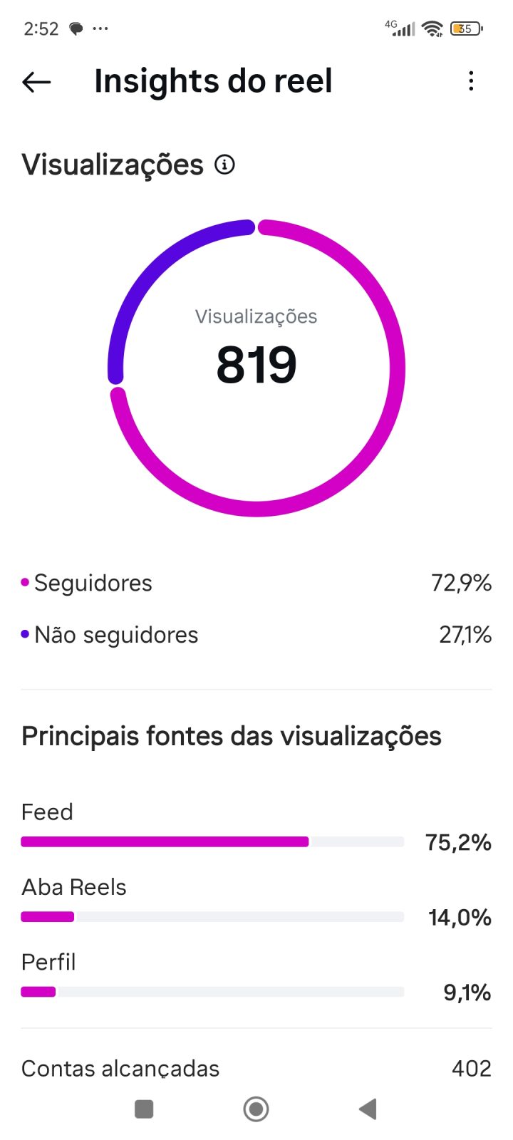 Métrica