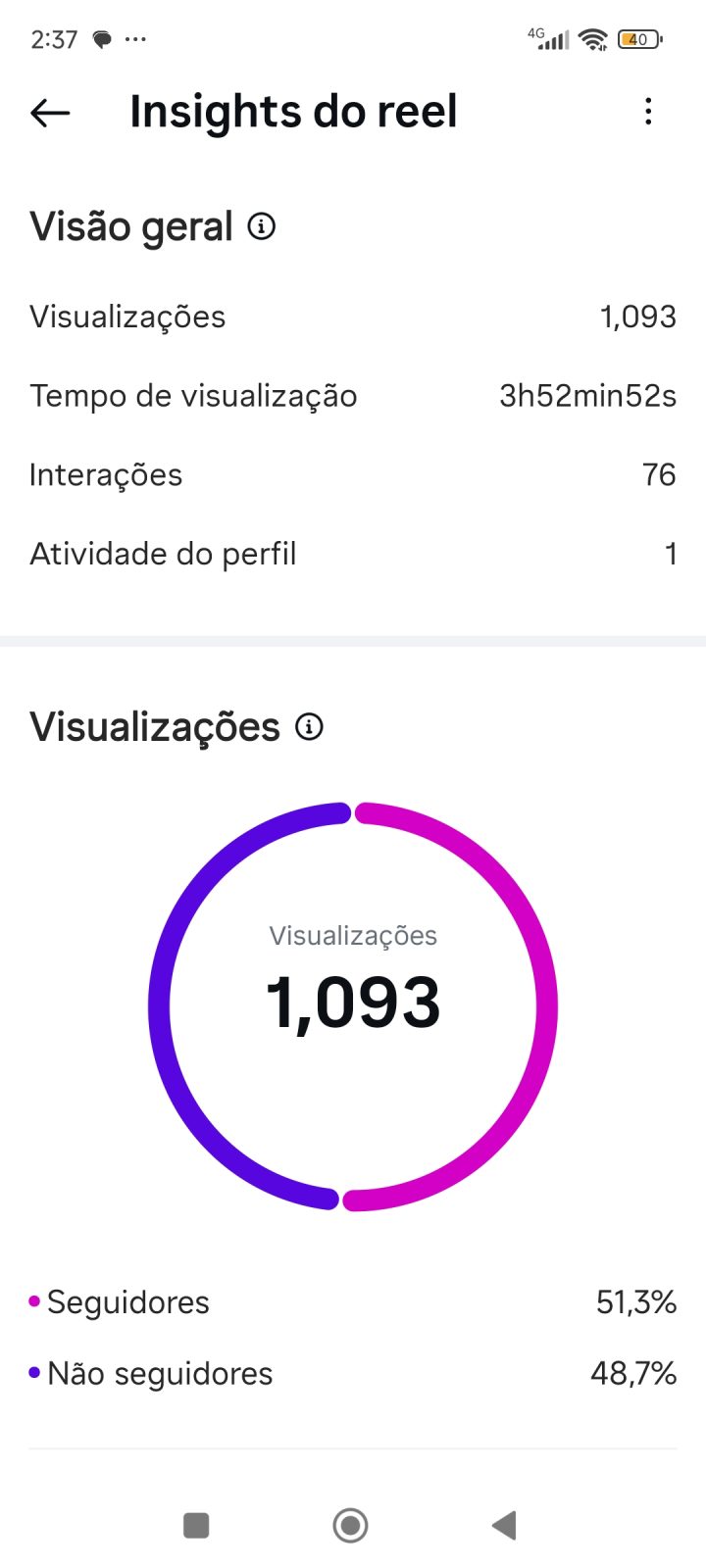 Métrica
