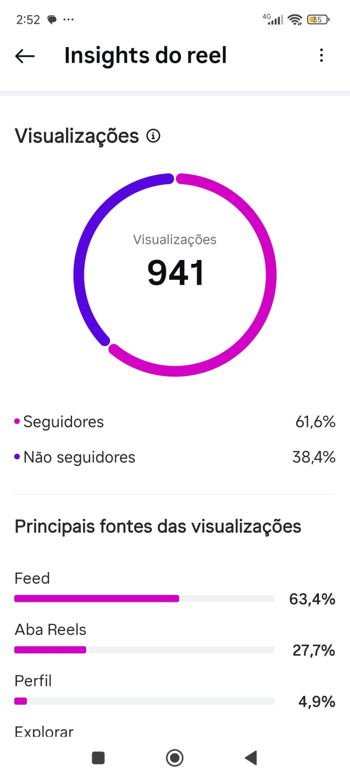 Métrica