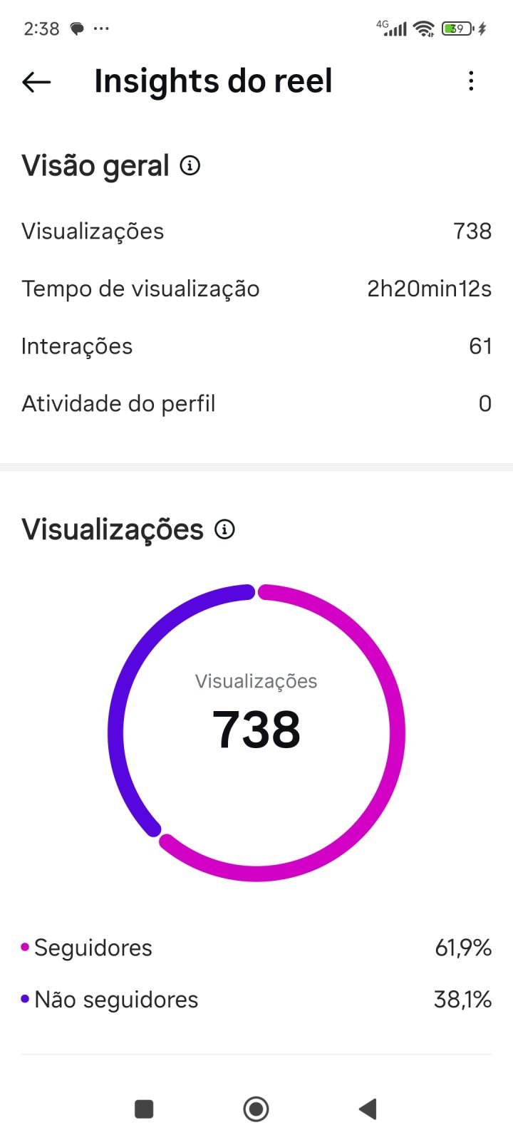 Métrica