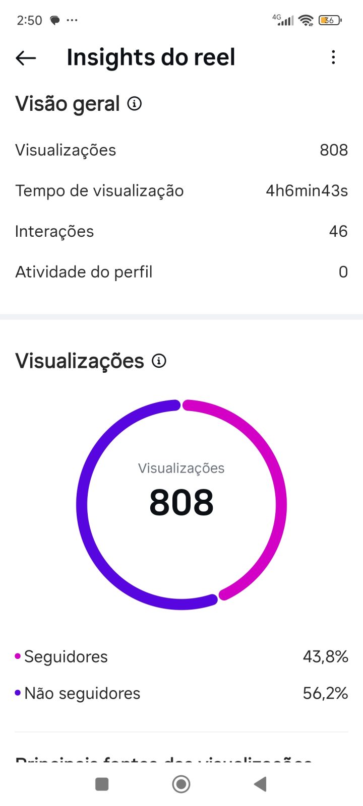 Métrica
