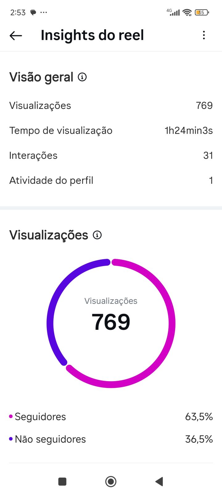 Métrica
