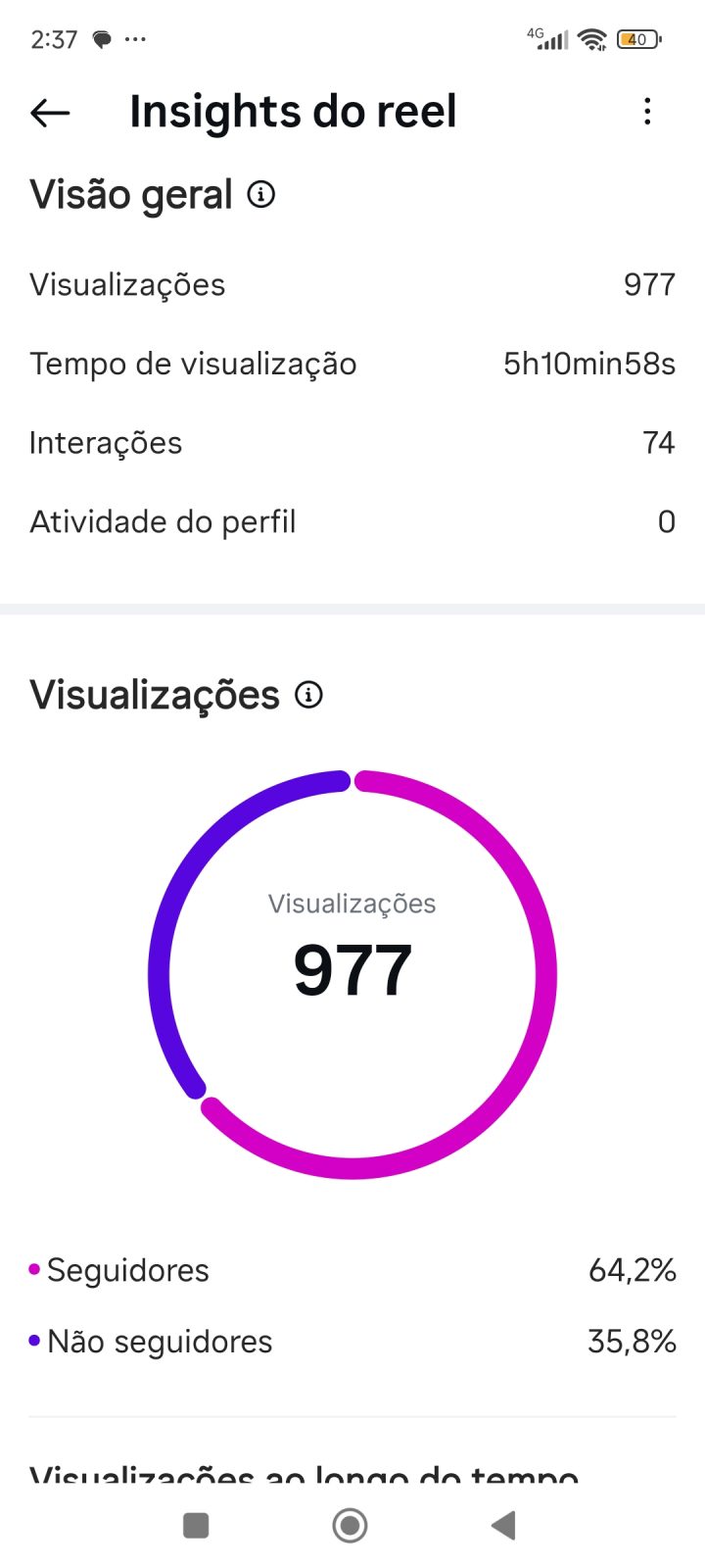 Métrica